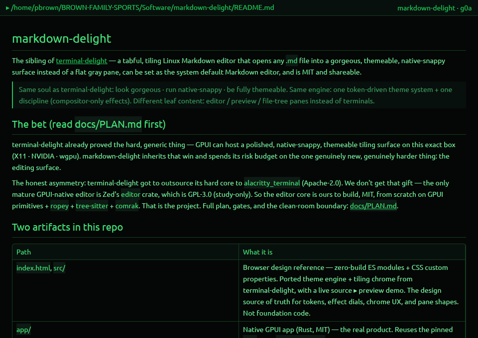 rendered Markdown in the hacker theme
